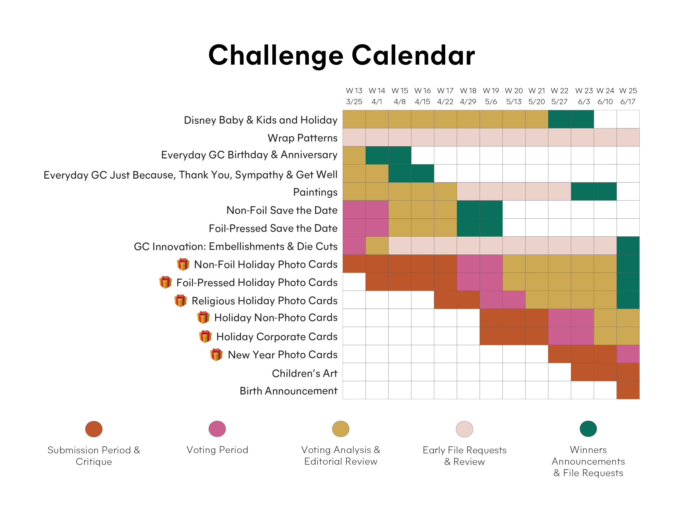 Weekly Updates and Challenge Calendar – MINTED COMMUNITY HELP CENTER