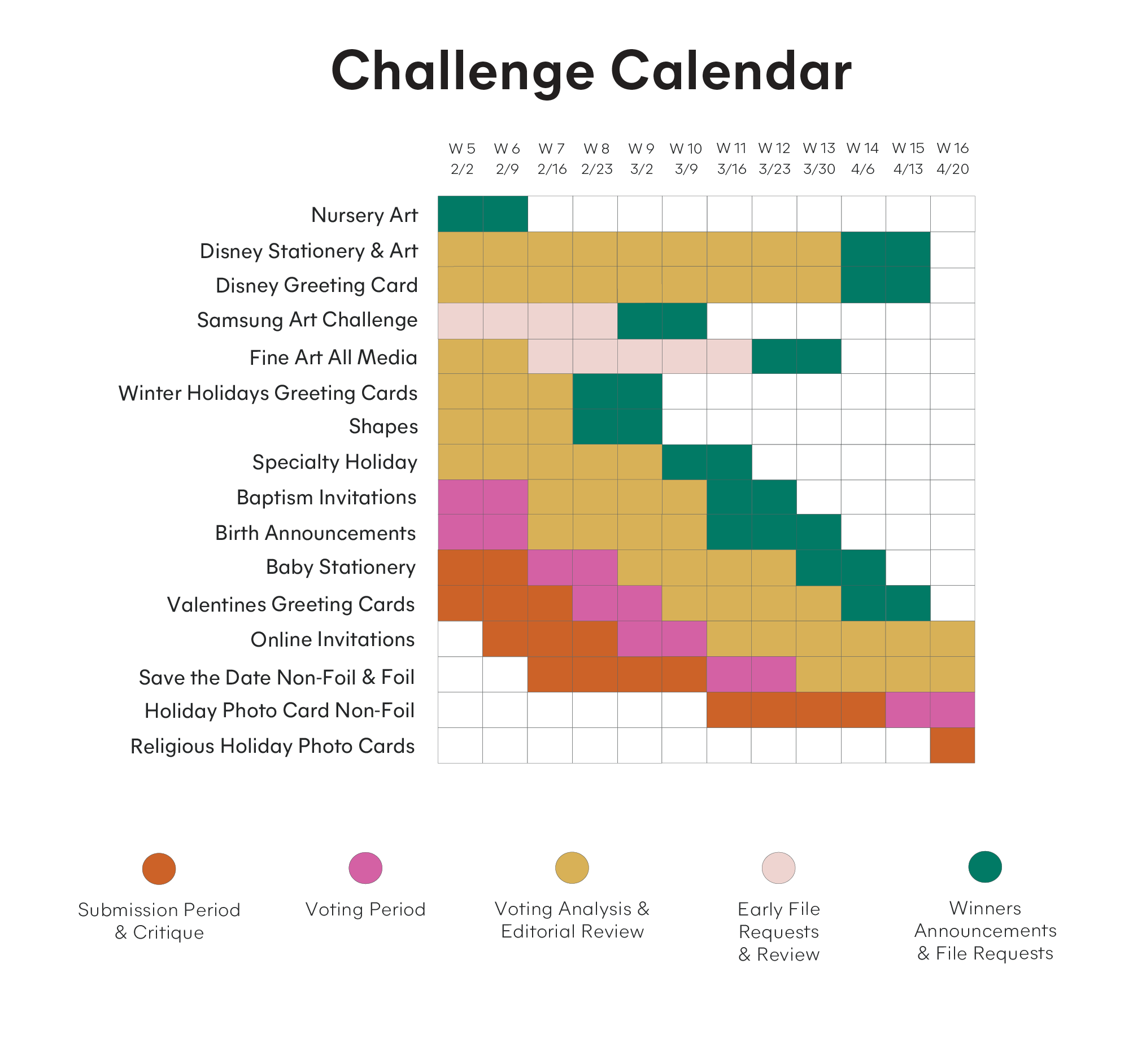 2.2_ChallengeCalendar_WeeklyUpdates (1).png