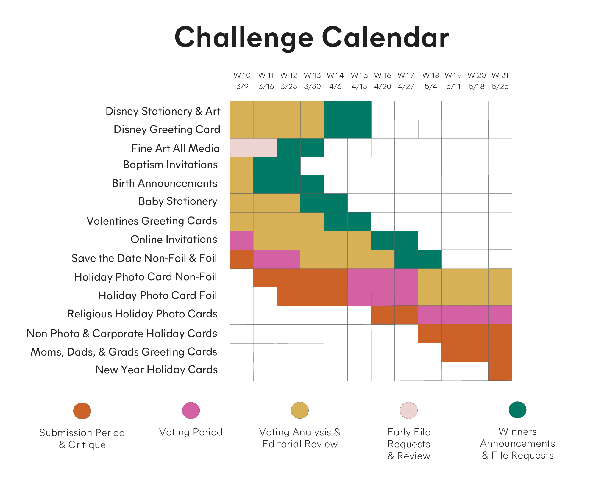 3.9_ChallengeCalendar_WeeklyUpdates.png
