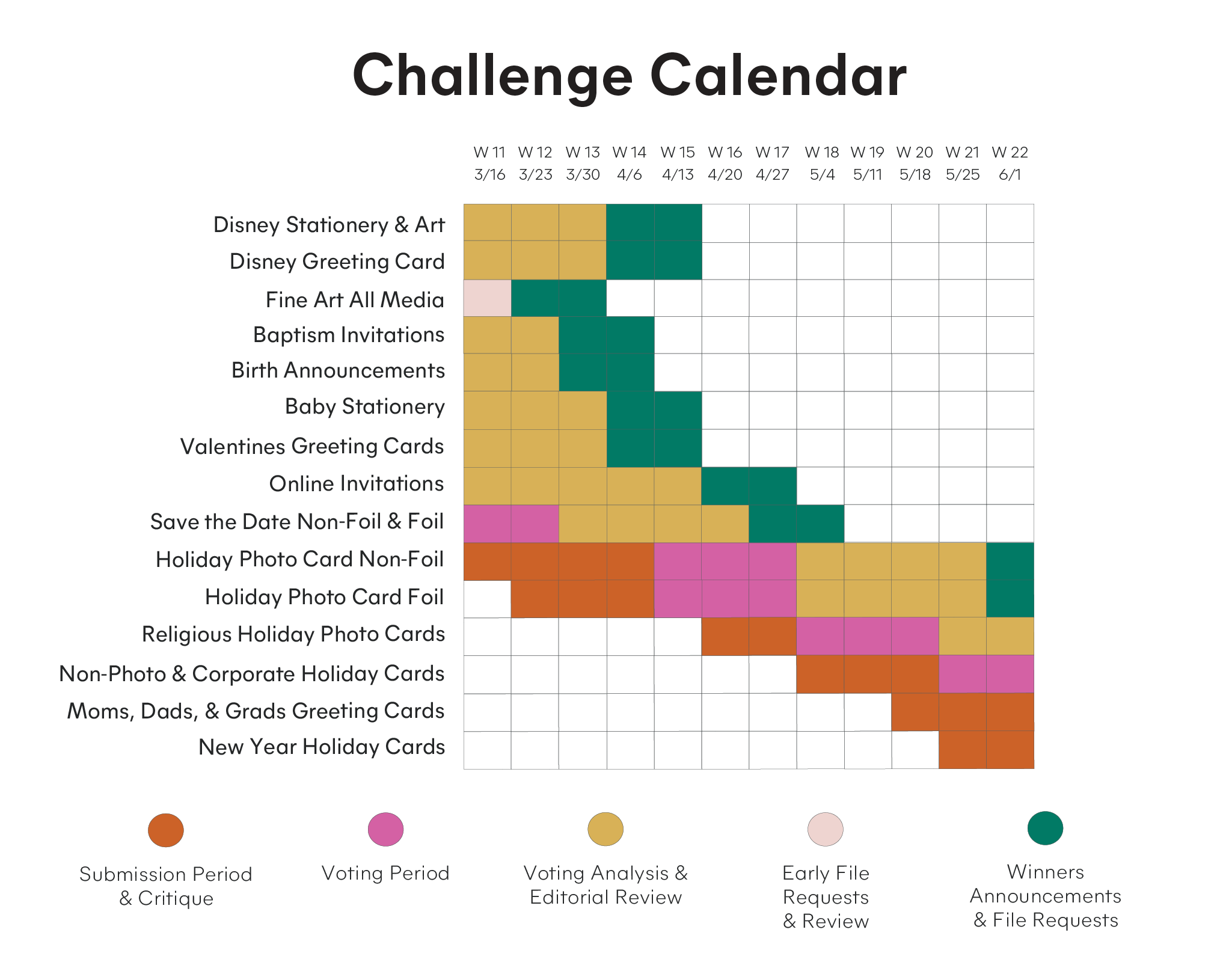 3.16_ChallengeCalendar_WeeklyUpdates.png
